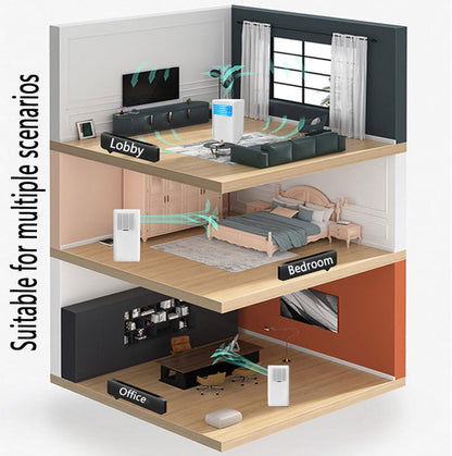  Climatiseur Portable, Unité Intelligente Intelligente AC Silencieuse Avec Déshumidificateur Cool Et Modes Ventilateur, Pour La Pièce Jusqu'à 350 Pieds Carrés, Télécommande, Minuterie 24H, Kit D'instal