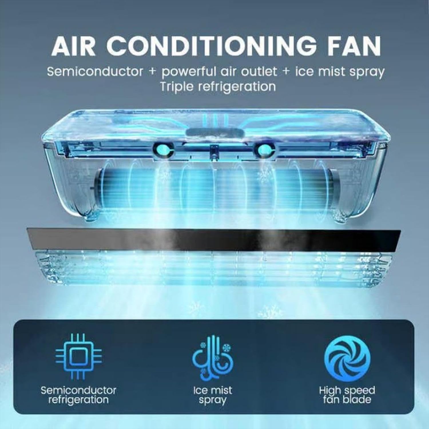  Ventilateur Rafraîchissant Ac Pour Pièce - Ventilateur Rafraîchissant Climatiseur - Rafraîchisseur D'Espace à Trois Vitesses Avec Recharge Sans Fil Pour Intérieur Extérieur Salle De Bains