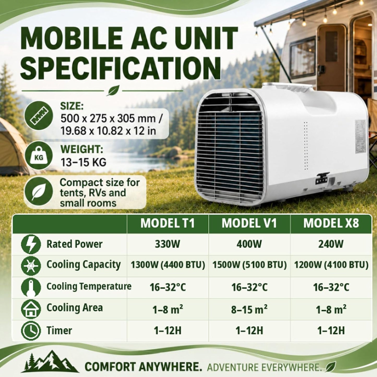  Climatiseur Mobile 2026,Climatiseur Portable Pour Tente De Camping Et Intérieur,Rafraîchisseur D'air Portable 4 En 1 Avec Fonctions Sommeil Et Déshumidification,Silencieux À 42Db DC1200W