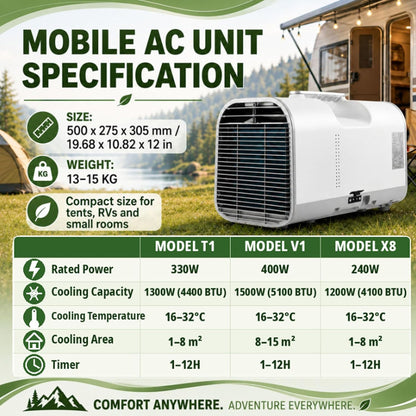  Climatiseur Mobile 2026,Climatiseur Portable Pour Tente De Camping Et Intérieur,Rafraîchisseur D'air Portable 4 En 1 Avec Fonctions Sommeil Et Déshumidification,Silencieux À 42Db DC1200W