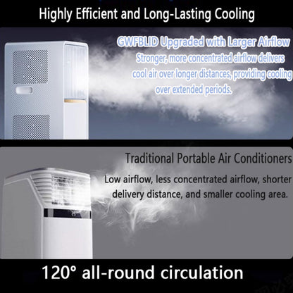  Climatiseur Portable, WiFi App Control, Ventilateur De Refroidissement évaporatif Avec Télécommande, Minuterie 24H, Déshumidificateur Pour Bureau De Chambre à Coucher, Unité Mobile De Climatisation E