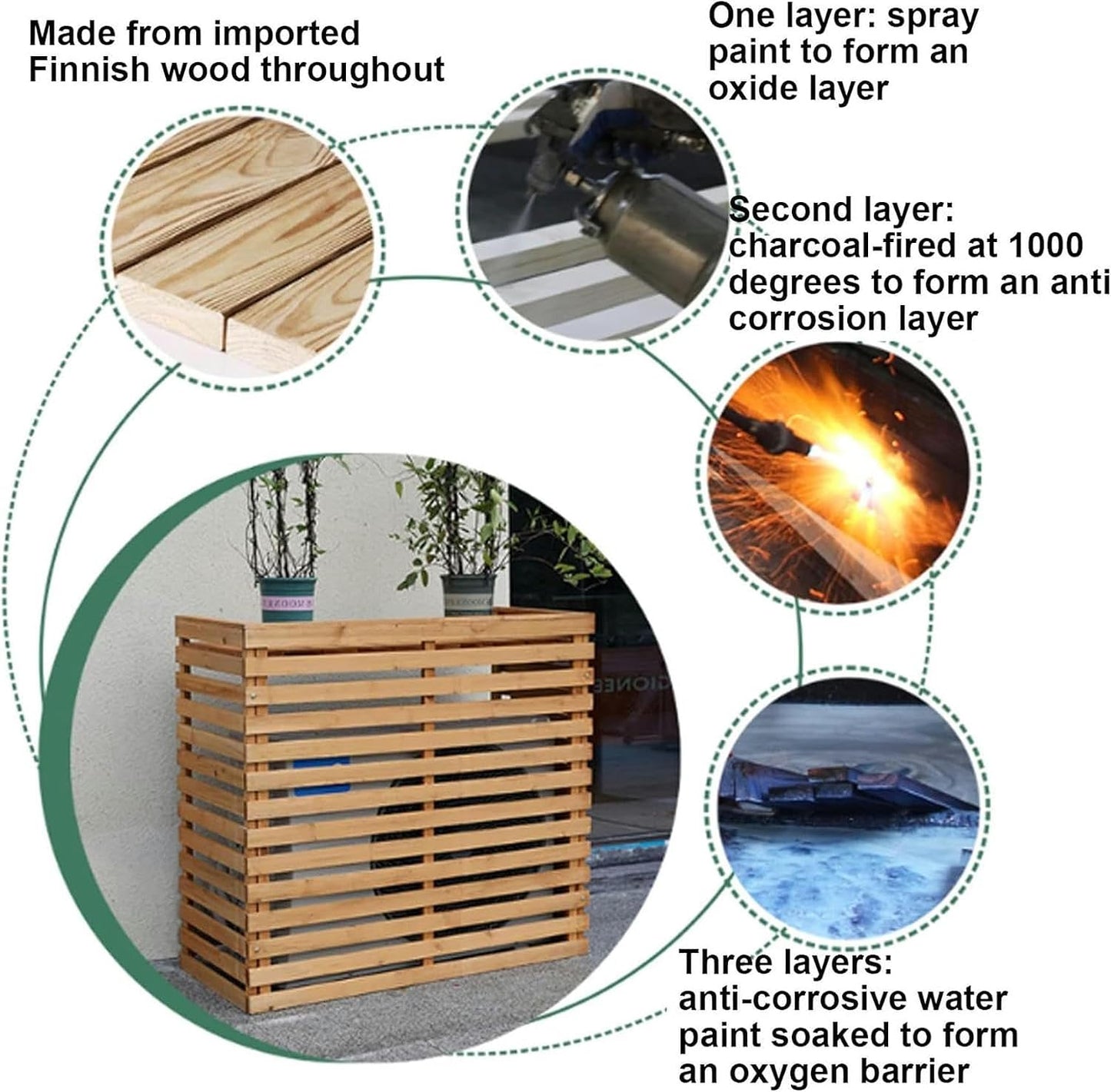  Housse De Protection Pour Climatiseur Extérieur - Design En Bois Pour Dissimuler Les Unités Extérieures - Clôture Résistante Aux Intempéries Pour Climatiseur, Idéale Pour Les Jardins Et Les Terrasses