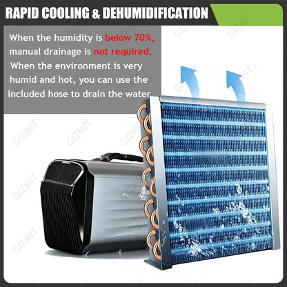  Climatiseur Portable 2 En 1 Pour Camping-Car, 5200 BTU, 400 W, Silencieux, Avec Compresseur, Faible Consommation D'énergie, Idéal Pour Tentes Et Camping-Cars. Fonction Déshumidification Gray