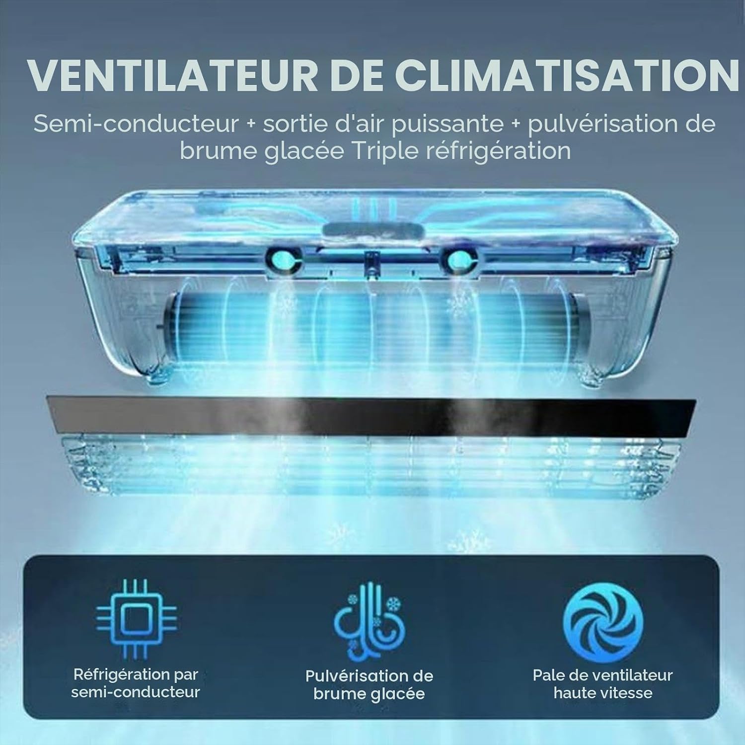  Ventilateur De Climatisation, Ventilateur De Refroidissement D'air Pour Chambre à Coucher, Ventilateur à Trois Vitesses Avec Charge Sans Fil, Refroidisseur D'espace, Vitesse Réglable, Pour Cuisine