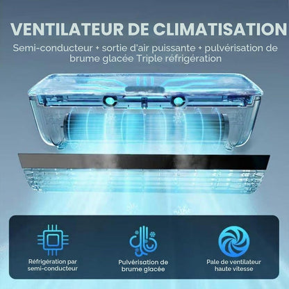  Ventilateur De Climatisation, Ventilateur De Refroidissement D'air Pour Chambre à Coucher, Ventilateur à Trois Vitesses Avec Charge Sans Fil, Refroidisseur D'espace, Vitesse Réglable, Pour Cuisine