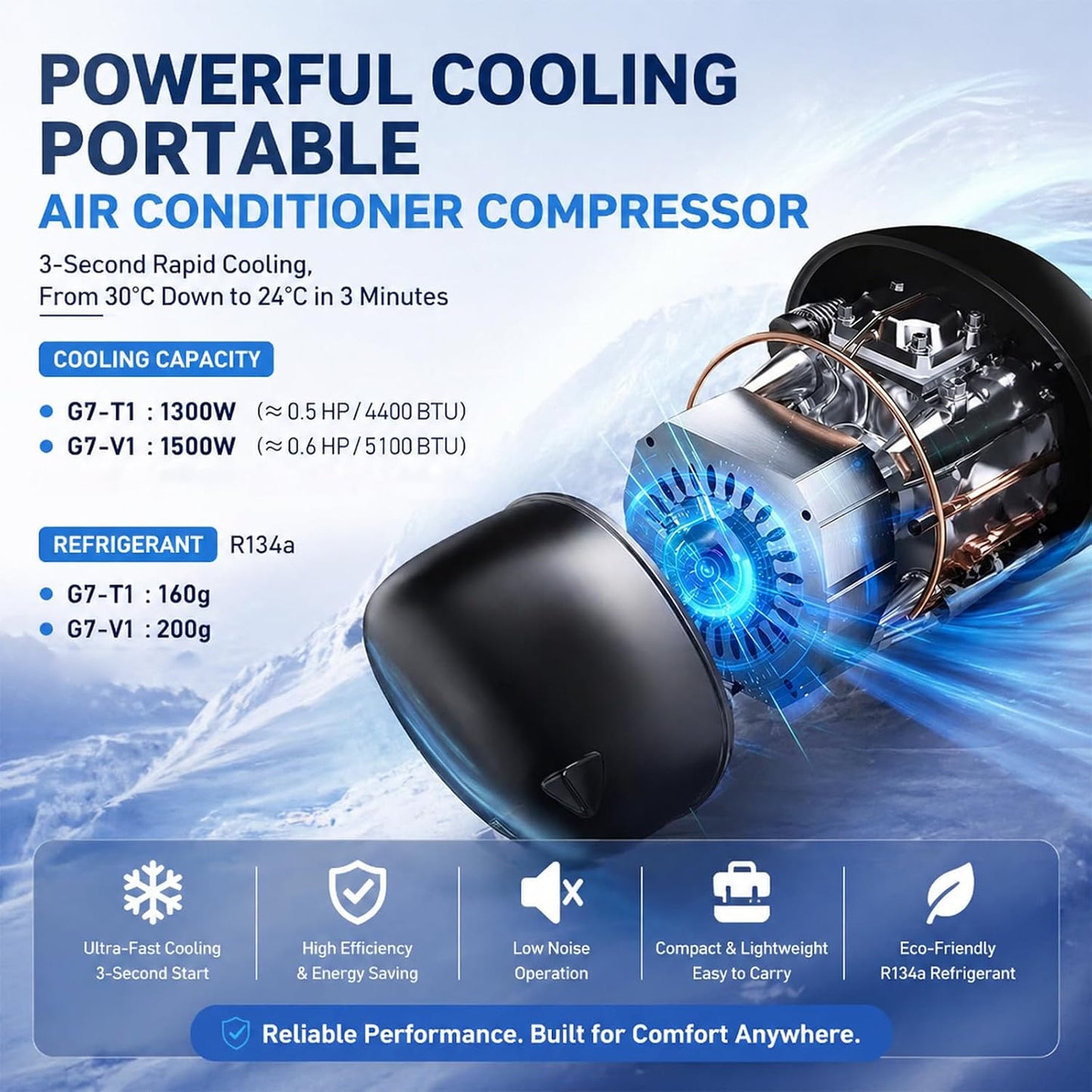  Climatiseur Portable 5100 BTU Camping, Caravanes, Camions, Tentes, Pêche, Petites Pièces Et Animaux Compagnie. Unité Climatisation Compacte L'extérieur Ou L'intérieur, Idéale Rafraîchir Lors Voyage