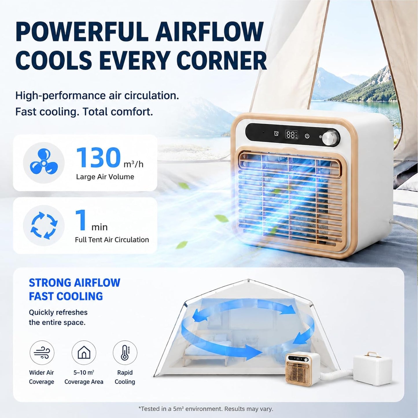 Climatiseur Portable 5000 BTU, AC Mobile Pour Tente 1m | Modèle Split Silencieux, Refroidisseur D'air Intelligent Avec Option Tuyau 1m/1.5m/2m, Minuterie 12H Bureau