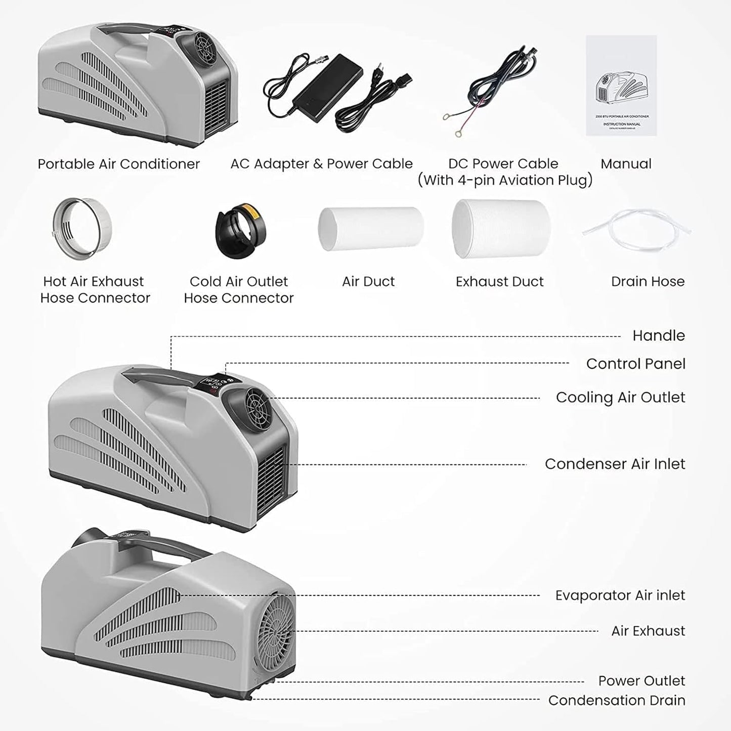  Climatiseur Portable Avec Double Système De Tuyau, 3 Vitesses De Vent Pour Le Camping, La Tente, Le Camping-car, La Voiture Et Le Confort Des Voyages