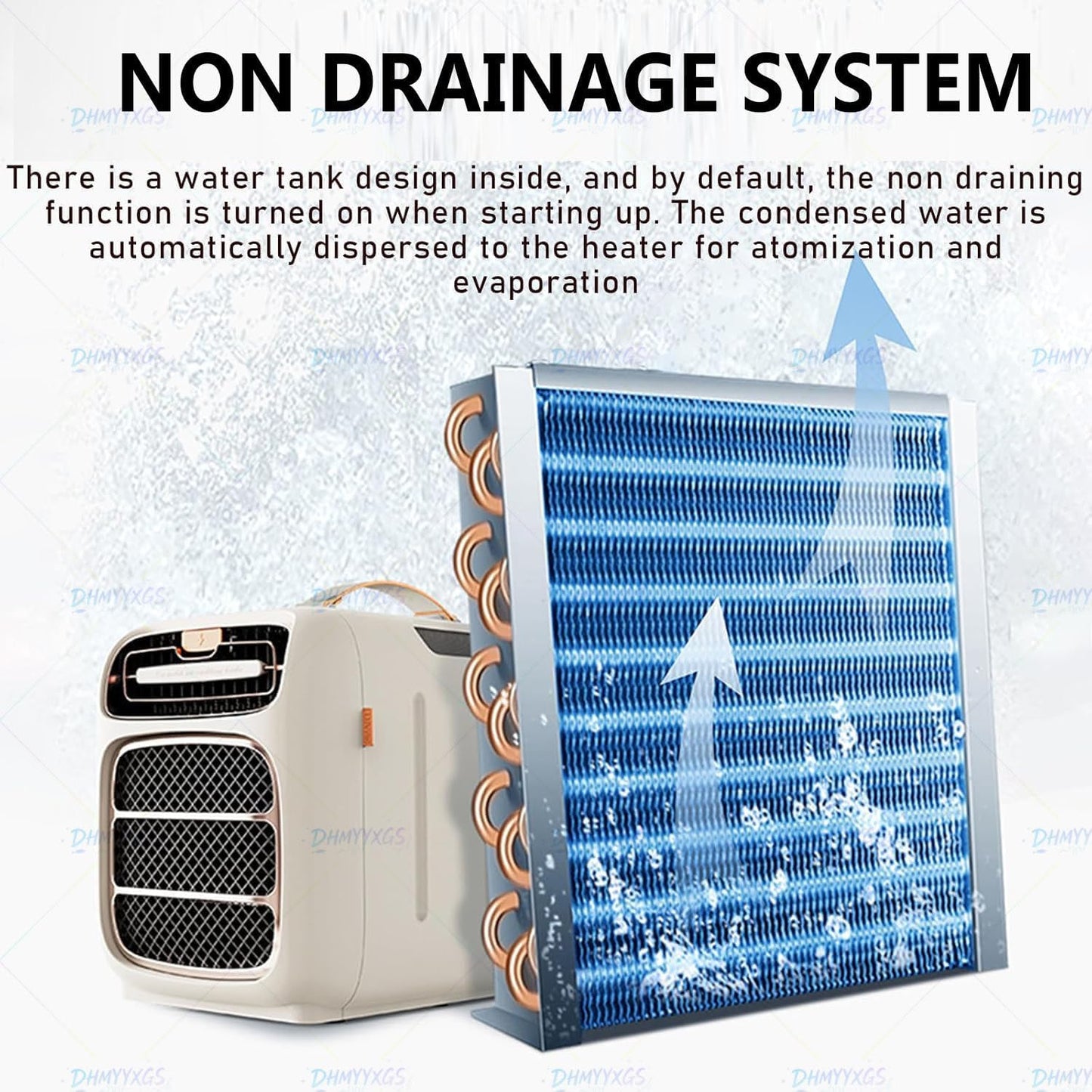  Climatiseur Ultra-Fin Camping-Car 12v CC,Unité Mobile Refroidissement Rapide Sans Tuyau D’évacuation,Design Léger Pratique Pour Camping Caravane Fourgon Onlycooling
