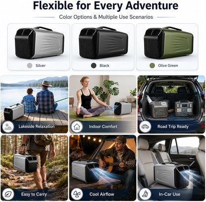  Climatiseur Mobile Portable 5200 BTU, 400W Climatiseur De Tente Avec Compresseur, Refroidissement Rapide Et Mode Nuit, Déshumidificateur Ventilateur Pour Camping, Van, RV Et Petit Espace